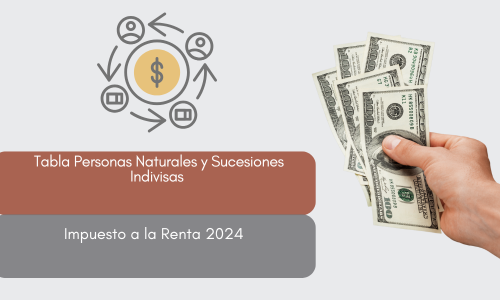 Impuesto a la Renta 2025